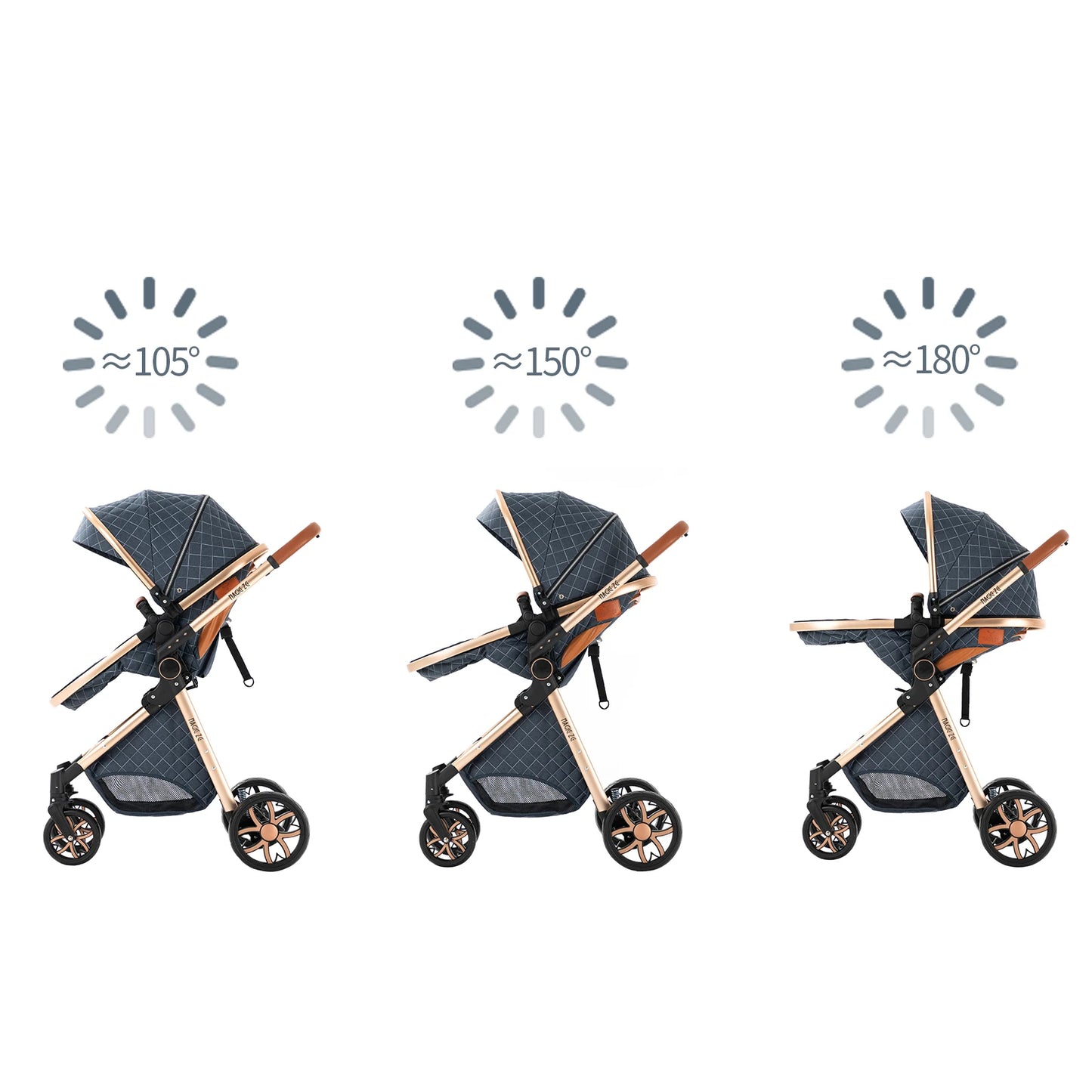 'The Classic' Baby Stroller